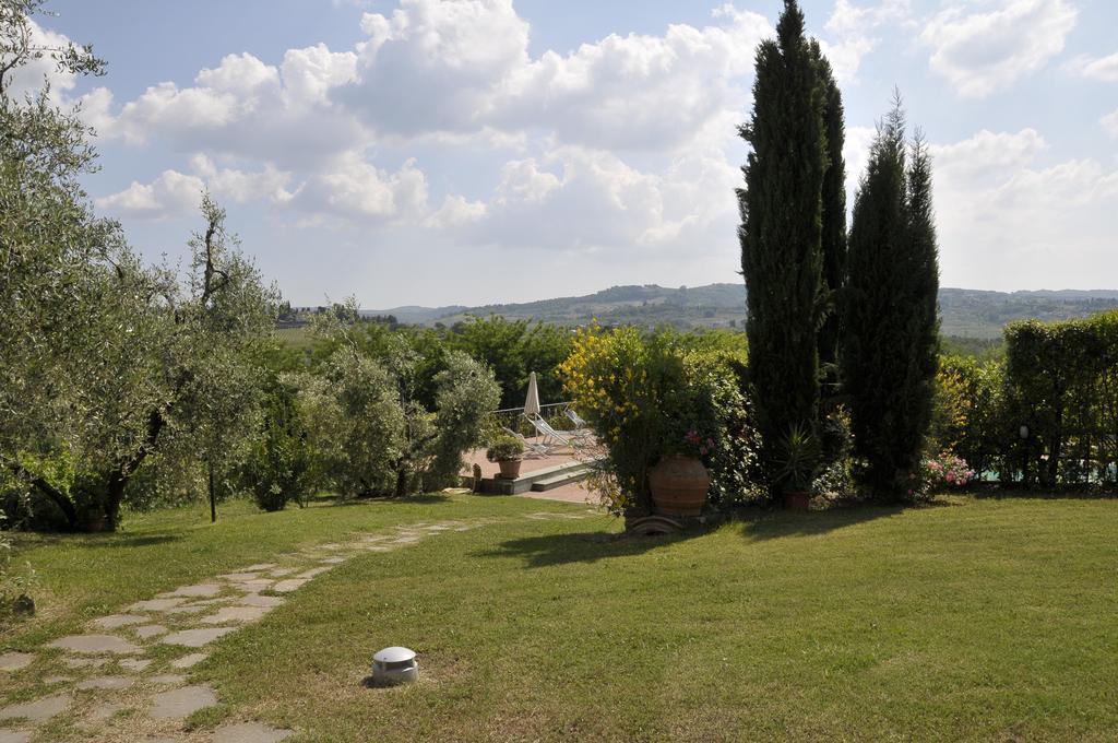 Agriturismo Renai E Monte II Gambassi Terme Dış mekan fotoğraf